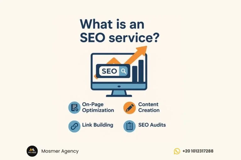 What is an SEO Service